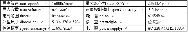 TG16C/ TG16台式高速离心机技术参数