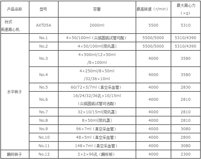 QQ截图20160707095251.png