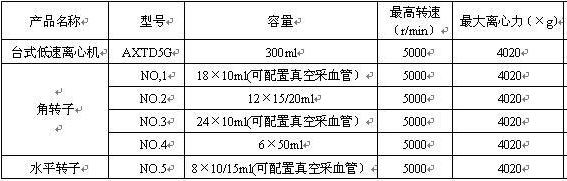 QQ截图20160711133118.jpg